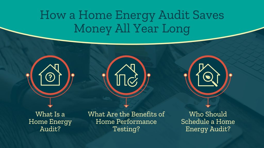 Advantages of Home Energy Audit